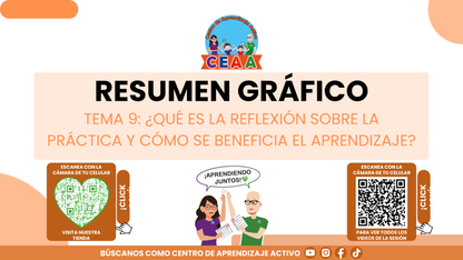 RESUMEN GRÁFICO TEMA 9: ¿QUÉ ES LA REFLEXIÓN SOBRE LA PRÁCTICA Y CÓMO SE BENEFICIA EL APRENDIZAJE? (Editable en PowerPoint, se incluye en la CARPETA COMPLETA de Materiales para este tema)