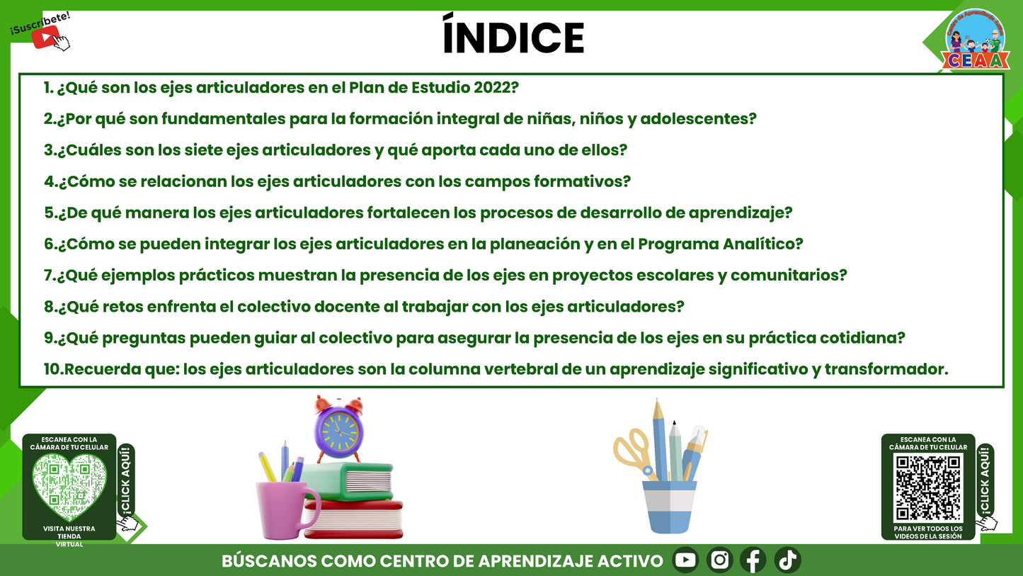 RESUMEN GRÁFICO TEMA 8: LOS 7 EJES ARTICULADORES Y EL APRENDIZAJE EN EL PLAN DE ESTUDIOS 2022 (Editable en PowerPoint)