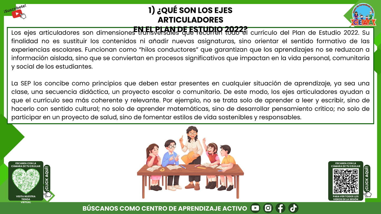 RESUMEN GRÁFICO TEMA 8: LOS 7 EJES ARTICULADORES Y EL APRENDIZAJE EN EL PLAN DE ESTUDIOS 2022 (Editable en PowerPoint)