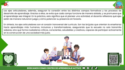 RESUMEN GRÁFICO TEMA 8: LOS 7 EJES ARTICULADORES Y EL APRENDIZAJE EN EL PLAN DE ESTUDIOS 2022 (Editable en PowerPoint)