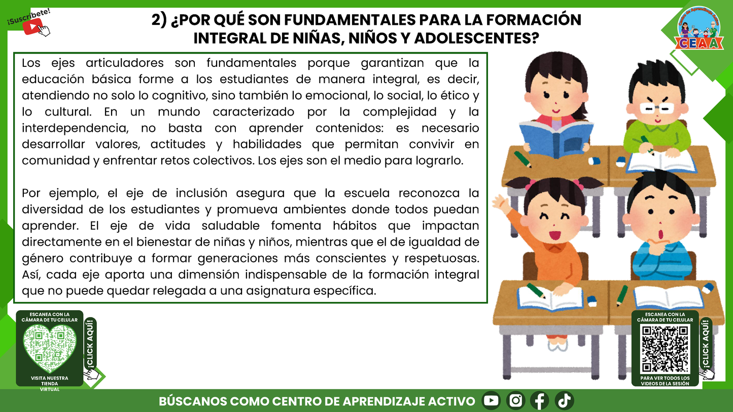 RESUMEN GRÁFICO TEMA 8: LOS 7 EJES ARTICULADORES Y EL APRENDIZAJE EN EL PLAN DE ESTUDIOS 2022 (Editable en PowerPoint)