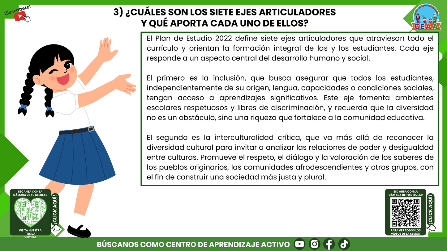 RESUMEN GRÁFICO TEMA 8: LOS 7 EJES ARTICULADORES Y EL APRENDIZAJE EN EL PLAN DE ESTUDIOS 2022 (Editable en PowerPoint)