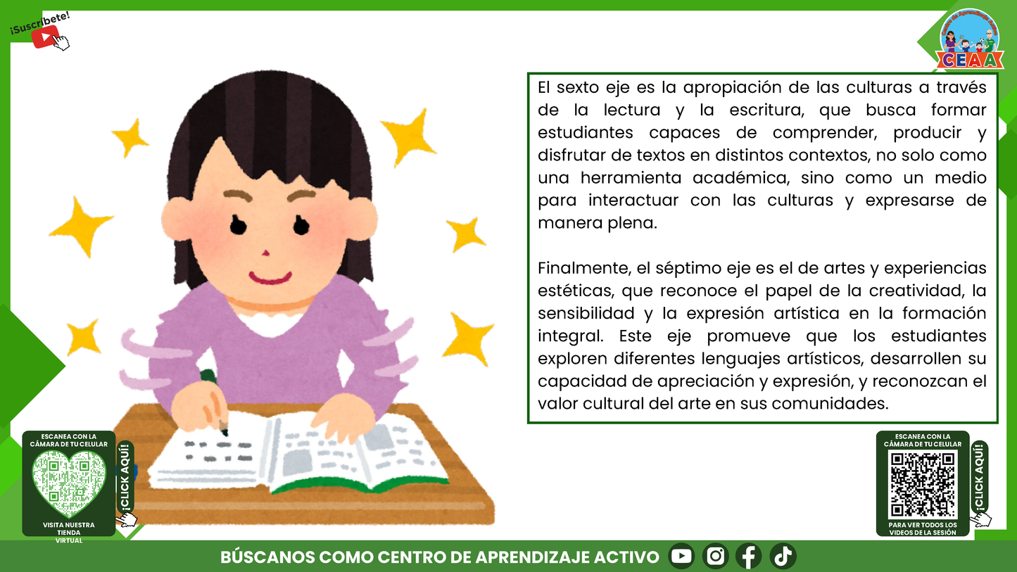RESUMEN GRÁFICO TEMA 8: LOS 7 EJES ARTICULADORES Y EL APRENDIZAJE EN EL PLAN DE ESTUDIOS 2022 (Editable en PowerPoint)