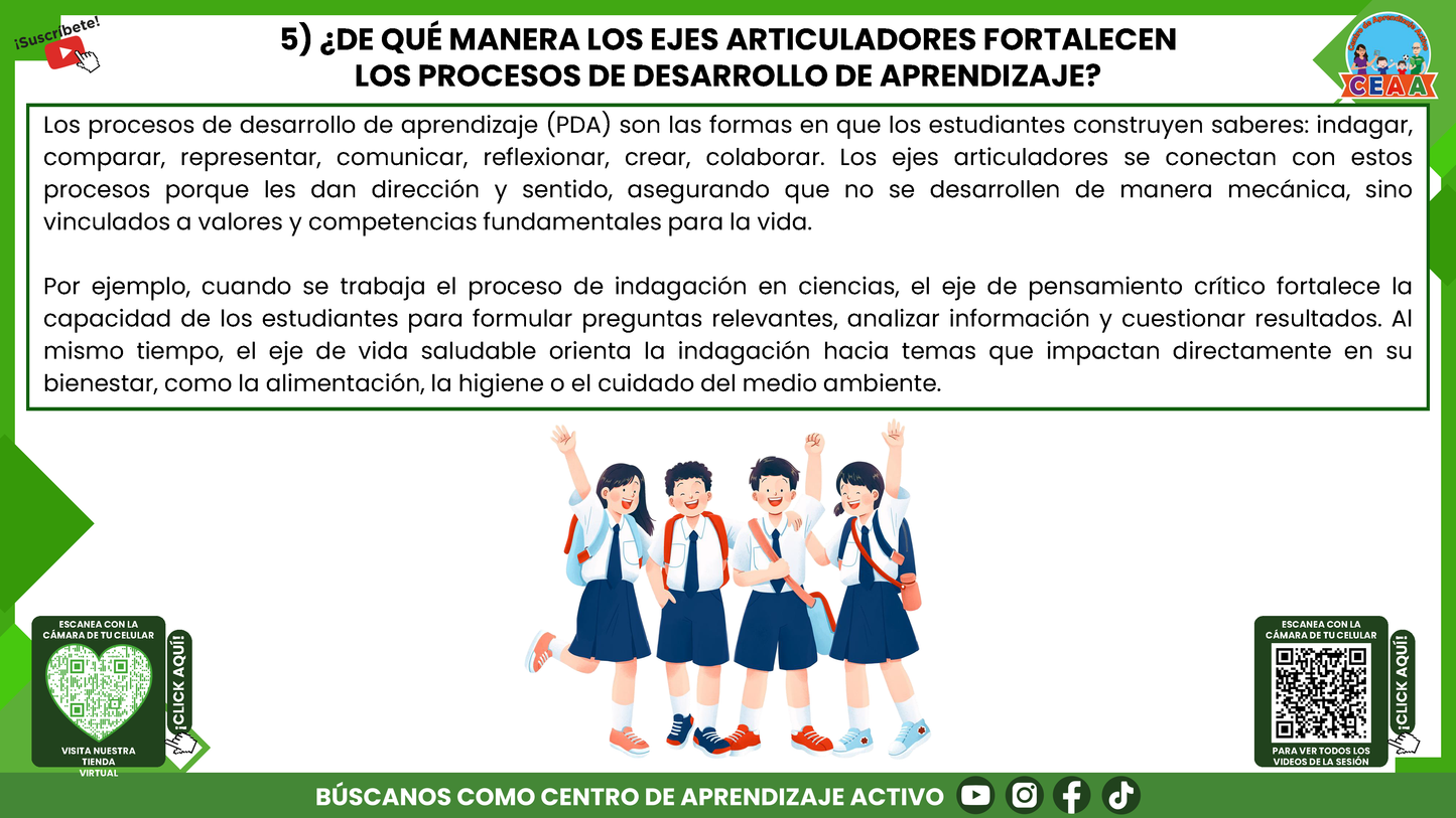 RESUMEN GRÁFICO TEMA 8: LOS 7 EJES ARTICULADORES Y EL APRENDIZAJE EN EL PLAN DE ESTUDIOS 2022 (Editable en PowerPoint)