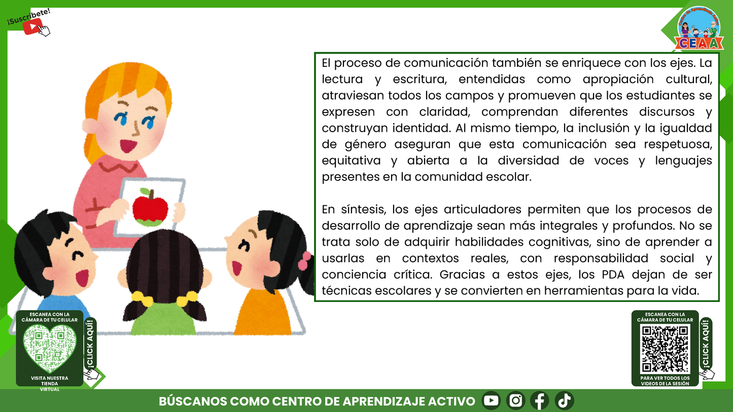RESUMEN GRÁFICO TEMA 8: LOS 7 EJES ARTICULADORES Y EL APRENDIZAJE EN EL PLAN DE ESTUDIOS 2022 (Editable en PowerPoint)
