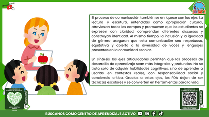 RESUMEN GRÁFICO TEMA 8: LOS 7 EJES ARTICULADORES Y EL APRENDIZAJE EN EL PLAN DE ESTUDIOS 2022 (Editable en PowerPoint)