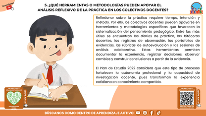 RESUMEN GRÁFICO TEMA 9: ¿QUÉ ES LA REFLEXIÓN SOBRE LA PRÁCTICA Y CÓMO SE BENEFICIA EL APRENDIZAJE? (Editable en PowerPoint, se incluye en la CARPETA COMPLETA de Materiales para este tema)