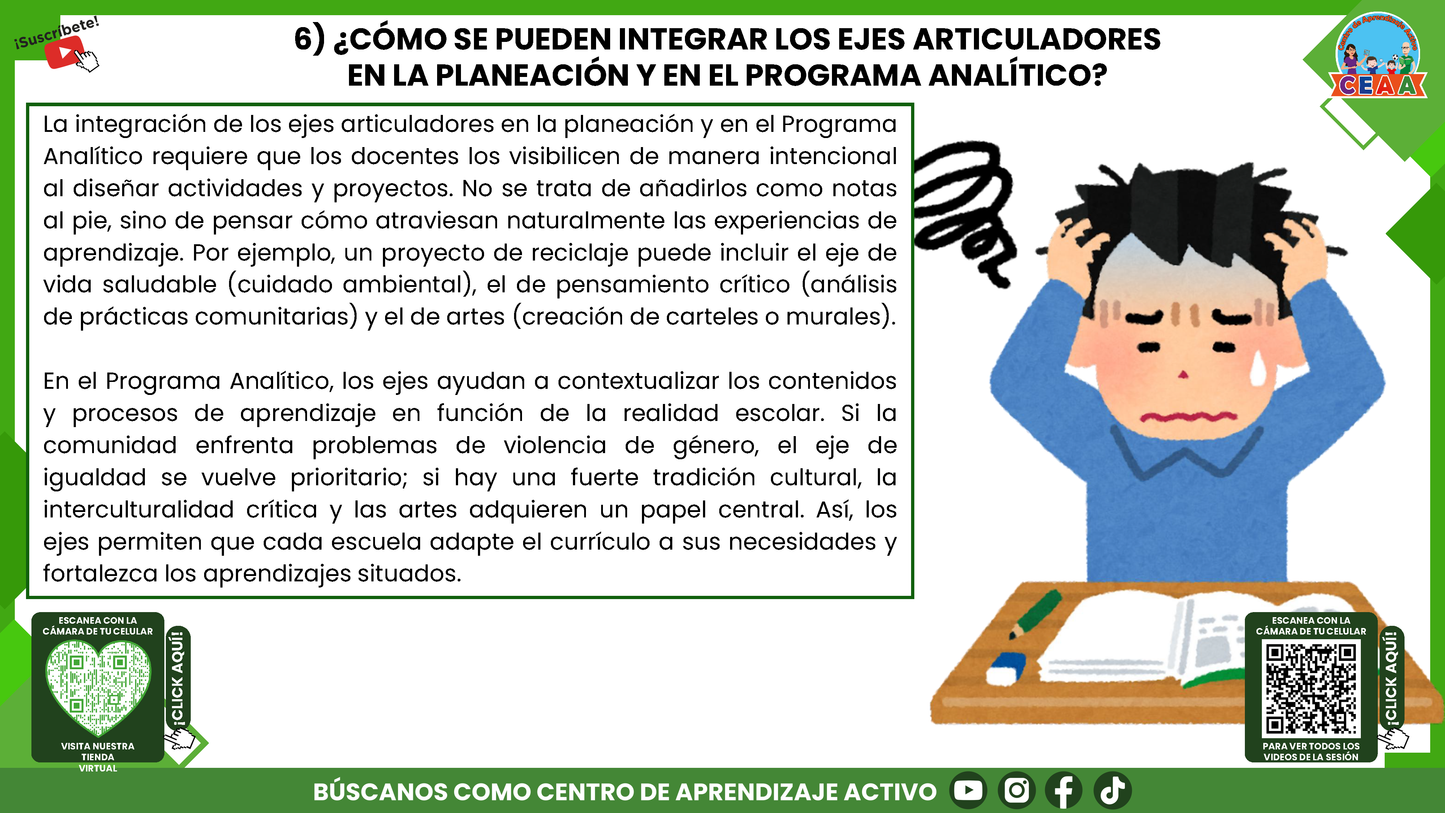 RESUMEN GRÁFICO TEMA 8: LOS 7 EJES ARTICULADORES Y EL APRENDIZAJE EN EL PLAN DE ESTUDIOS 2022 (Editable en PowerPoint)