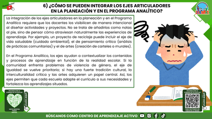 RESUMEN GRÁFICO TEMA 8: LOS 7 EJES ARTICULADORES Y EL APRENDIZAJE EN EL PLAN DE ESTUDIOS 2022 (Editable en PowerPoint)