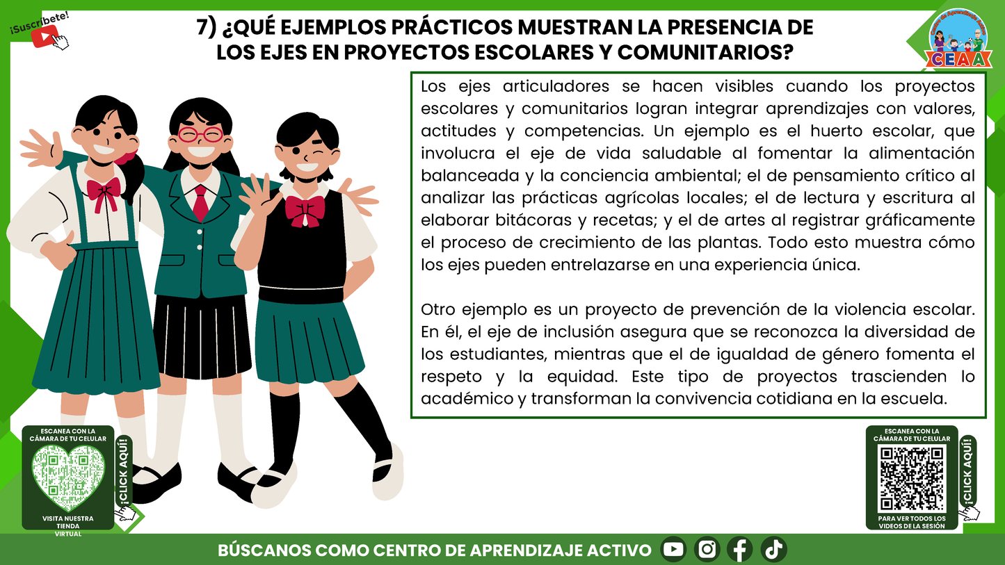 RESUMEN GRÁFICO TEMA 8: LOS 7 EJES ARTICULADORES Y EL APRENDIZAJE EN EL PLAN DE ESTUDIOS 2022 (Editable en PowerPoint)