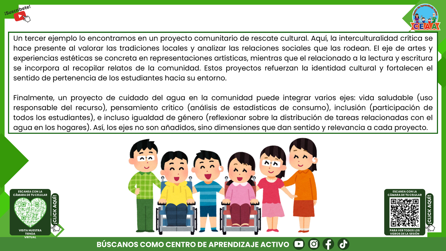 RESUMEN GRÁFICO TEMA 8: LOS 7 EJES ARTICULADORES Y EL APRENDIZAJE EN EL PLAN DE ESTUDIOS 2022 (Editable en PowerPoint)