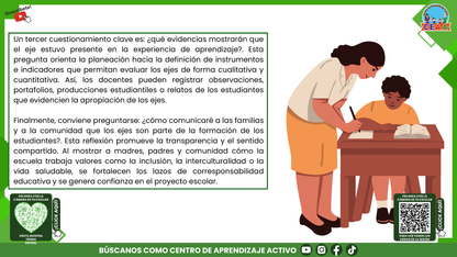 RESUMEN GRÁFICO TEMA 8: LOS 7 EJES ARTICULADORES Y EL APRENDIZAJE EN EL PLAN DE ESTUDIOS 2022 (Editable en PowerPoint)