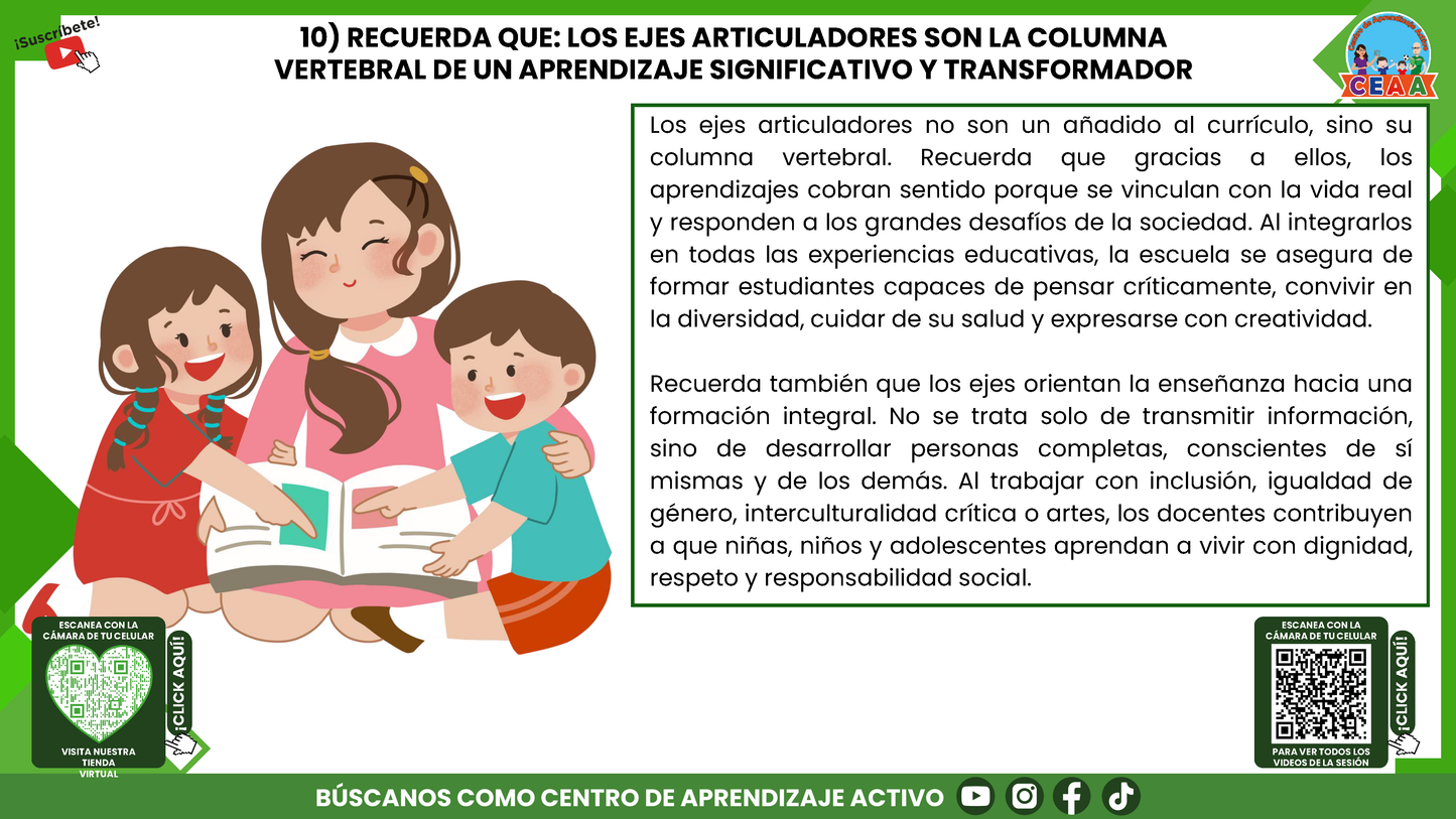 RESUMEN GRÁFICO TEMA 8: LOS 7 EJES ARTICULADORES Y EL APRENDIZAJE EN EL PLAN DE ESTUDIOS 2022 (Editable en PowerPoint)
