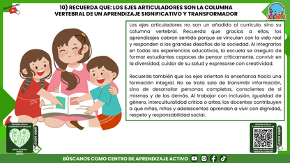 RESUMEN GRÁFICO TEMA 8: LOS 7 EJES ARTICULADORES Y EL APRENDIZAJE EN EL PLAN DE ESTUDIOS 2022 (Editable en PowerPoint)