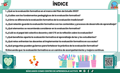 RESUMEN GRÁFICO TEMA 5: LA EVALUACIÓN FORMATIVA Y EL APRENDIZAJE DE LOS ESTUDIANTES (Editable en PowerPoint, se incluye en la CARPETA COMPLETA de Materiales para este tema)