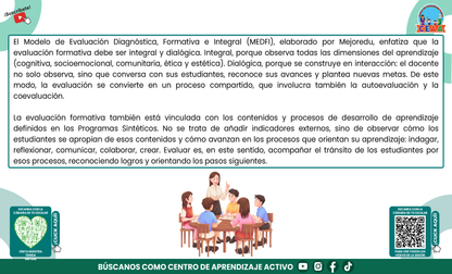 RESUMEN GRÁFICO TEMA 5: LA EVALUACIÓN FORMATIVA Y EL APRENDIZAJE DE LOS ESTUDIANTES (Editable en PowerPoint, se incluye en la CARPETA COMPLETA de Materiales para este tema)