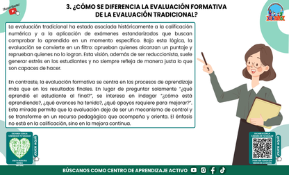 RESUMEN GRÁFICO TEMA 5: LA EVALUACIÓN FORMATIVA Y EL APRENDIZAJE DE LOS ESTUDIANTES (Editable en PowerPoint, se incluye en la CARPETA COMPLETA de Materiales para este tema)