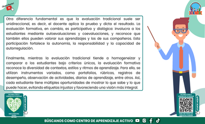RESUMEN GRÁFICO TEMA 5: LA EVALUACIÓN FORMATIVA Y EL APRENDIZAJE DE LOS ESTUDIANTES (Editable en PowerPoint, se incluye en la CARPETA COMPLETA de Materiales para este tema)