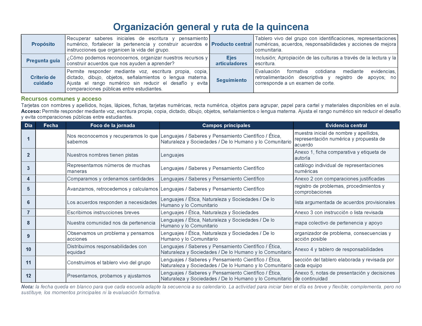 PLANEACIÓN 2° Primaria Primer Periodo (Sep, Oct, Nov) Editable en Word