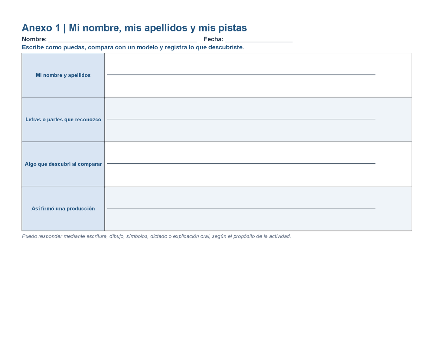 PLANEACIÓN 2° Primaria Primer Periodo (Sep, Oct, Nov) Editable en Word