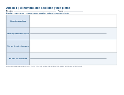 PLANEACIÓN 2° Primaria Primer Periodo (Sep, Oct, Nov) Editable en Word
