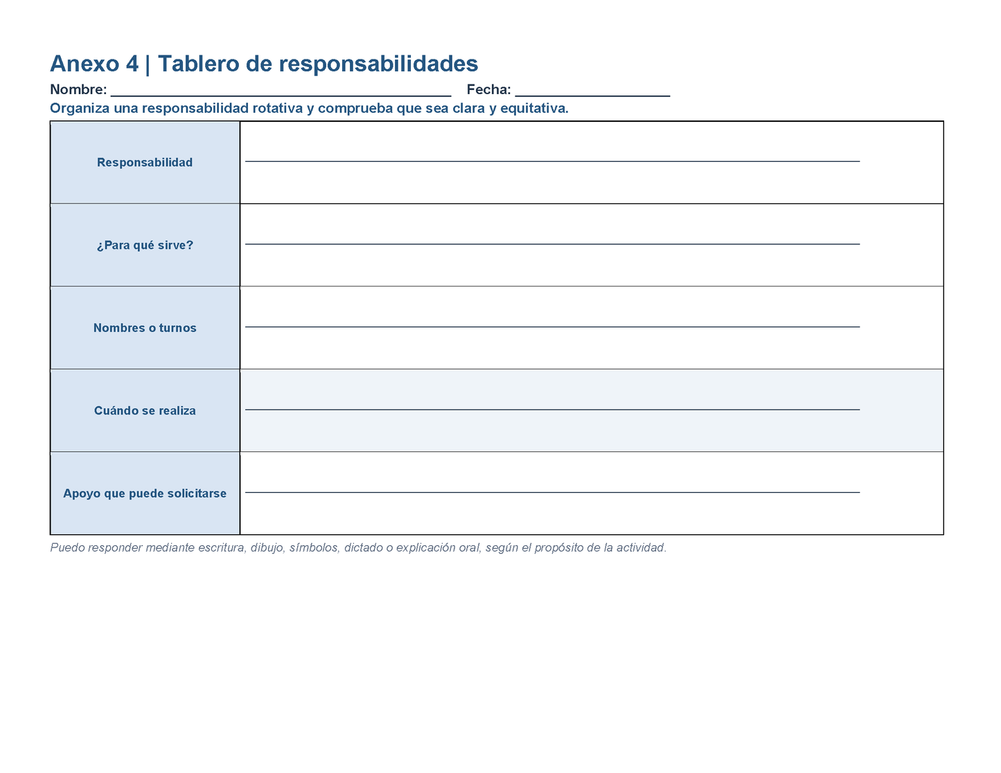 PLANEACIÓN 2° Primaria Primer Periodo (Sep, Oct, Nov) Editable en Word