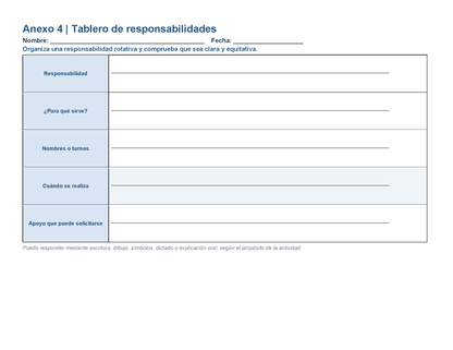 PLANEACIÓN 2° Primaria Primer Periodo (Sep, Oct, Nov) Editable en Word