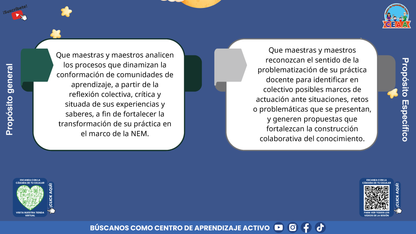 Presentación Taller Intensivo Docentes Sesión 1: Espacios 1 y 2 (Editable en PowerPoint)