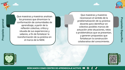 Presentación Taller Intensivo Docentes Sesión 2: Espacios 3 y 4 (Editable en PowerPoint)
