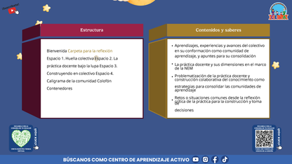 Presentación Taller Intensivo Docentes Sesión 1: Espacios 1 y 2 (Editable en PowerPoint)