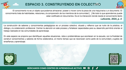 Presentación Taller Intensivo Docentes Sesión 2: Espacios 3 y 4 (Editable en PowerPoint)