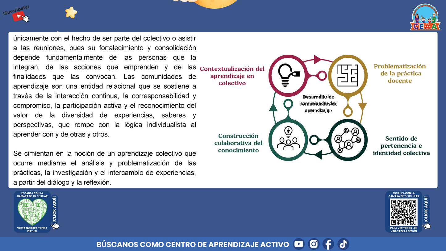 Presentación Taller Intensivo Docentes Sesión 1: Espacios 1 y 2 (Editable en PowerPoint)