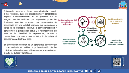 Presentación Taller Intensivo Docentes Sesión 1: Espacios 1 y 2 (Editable en PowerPoint)