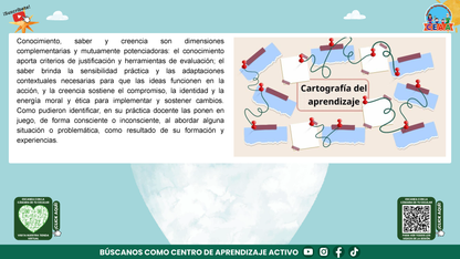 Presentación Taller Intensivo Docentes Sesión 2: Espacios 3 y 4 (Editable en PowerPoint)