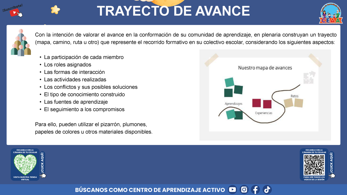 Presentación Taller Intensivo Docentes Sesión 1: Espacios 1 y 2 (Editable en PowerPoint)