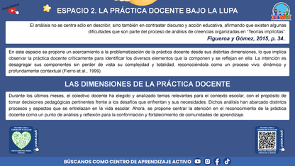 Presentación Taller Intensivo Docentes Sesión 1: Espacios 1 y 2 (Editable en PowerPoint)