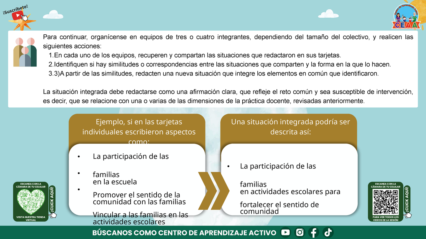 Presentación Taller Intensivo Docentes Sesión 2: Espacios 3 y 4 (Editable en PowerPoint)