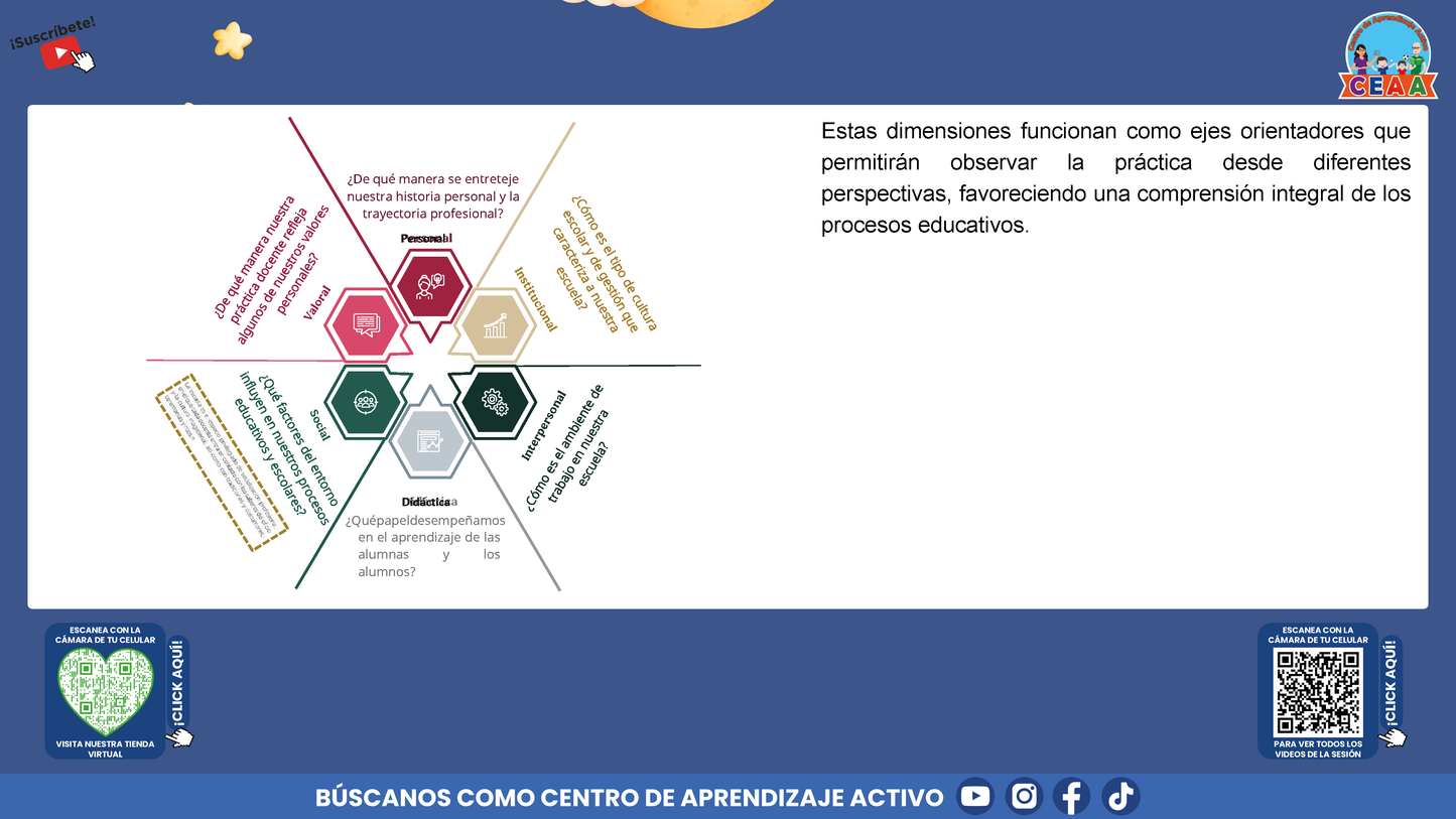 Presentación Taller Intensivo Docentes Sesión 1: Espacios 1 y 2 (Editable en PowerPoint)
