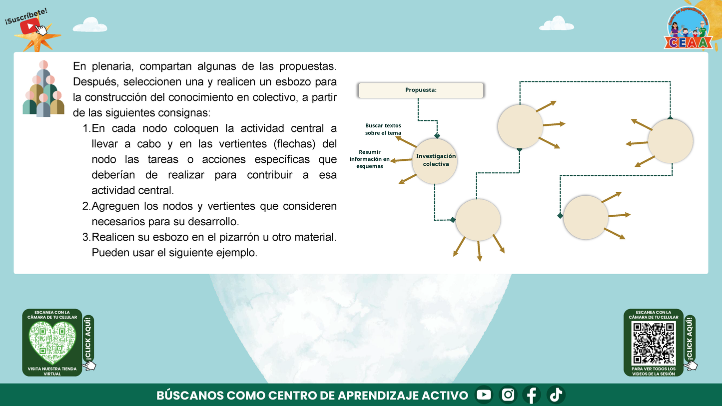 Presentación Taller Intensivo Docentes Sesión 2: Espacios 3 y 4 (Editable en PowerPoint)