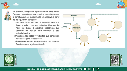 Presentación Taller Intensivo Docentes Sesión 2: Espacios 3 y 4 (Editable en PowerPoint)