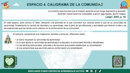 Presentación Taller Intensivo Docentes Sesión 2: Espacios 3 y 4 (Editable en PowerPoint)
