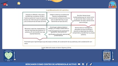 Presentación Taller Intensivo Docentes Sesión 1: Espacios 1 y 2 (Editable en PowerPoint)