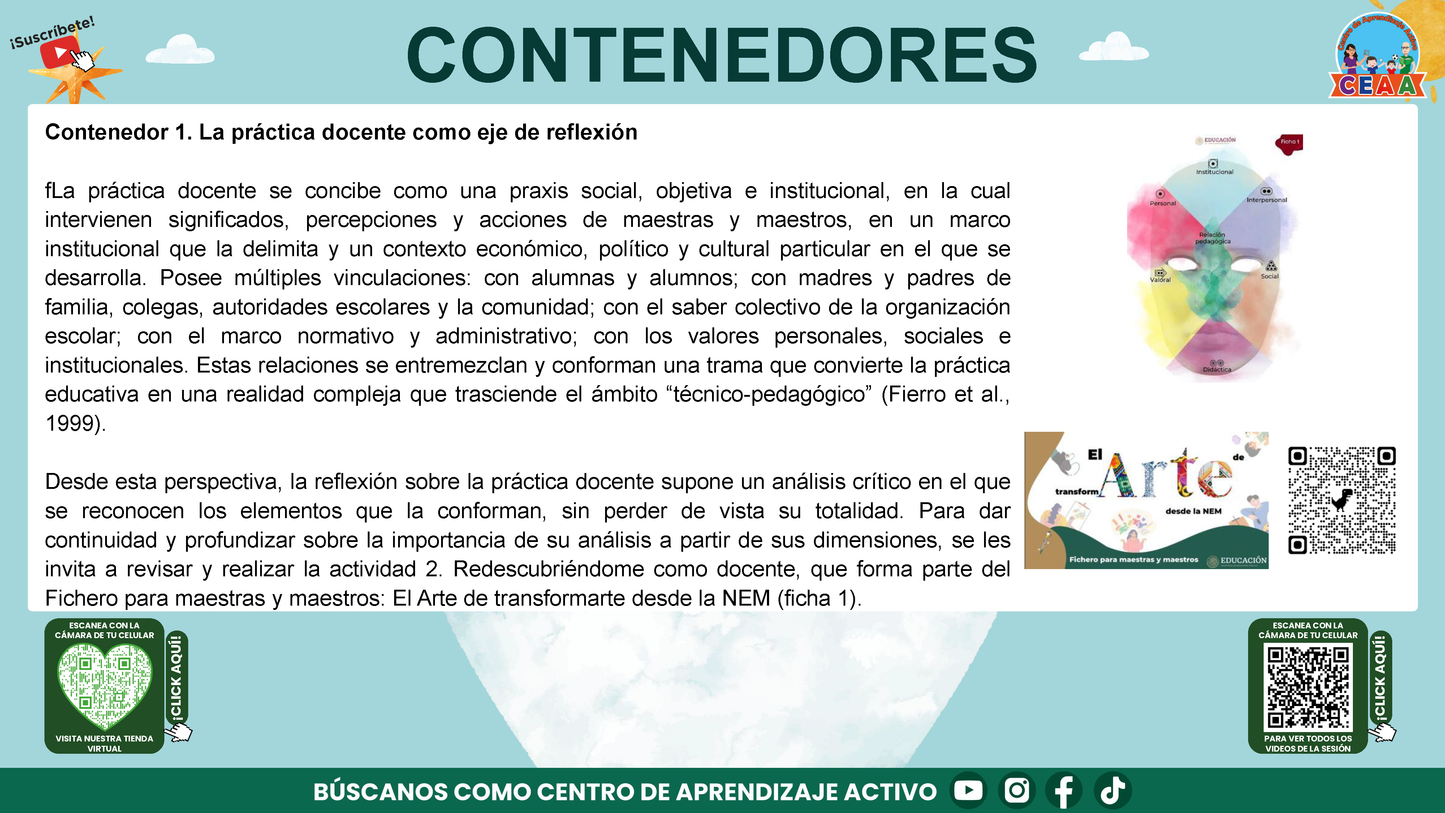 Presentación Taller Intensivo Docentes Sesión 2: Espacios 3 y 4 (Editable en PowerPoint)