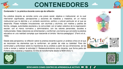 Presentación Taller Intensivo Docentes Sesión 2: Espacios 3 y 4 (Editable en PowerPoint)