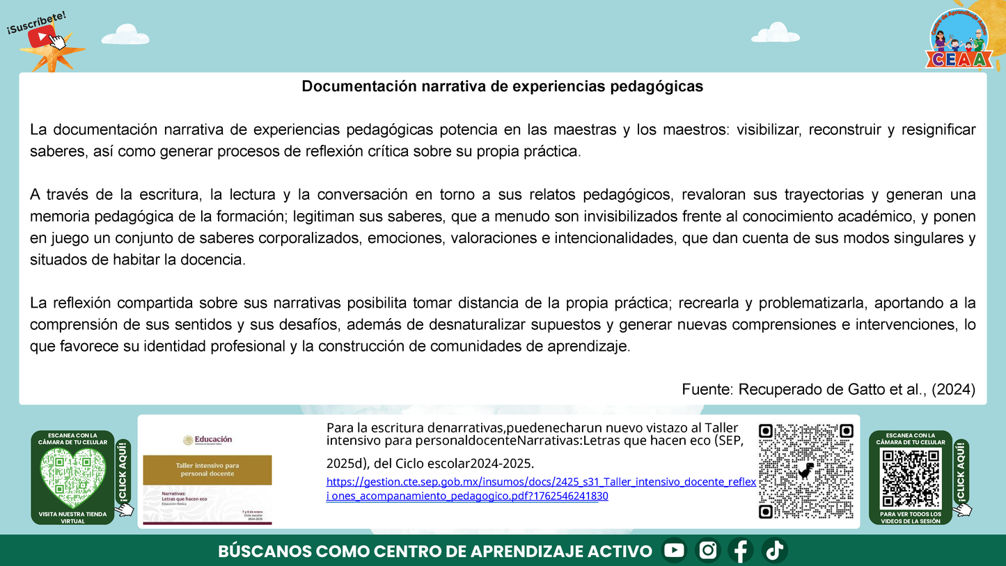 Presentación Taller Intensivo Docentes Sesión 2: Espacios 3 y 4 (Editable en PowerPoint)