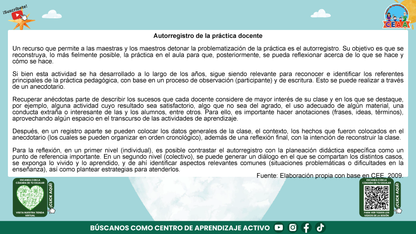 Presentación Taller Intensivo Docentes Sesión 2: Espacios 3 y 4 (Editable en PowerPoint)