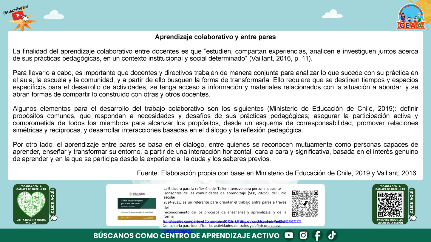 Presentación Taller Intensivo Docentes Sesión 2: Espacios 3 y 4 (Editable en PowerPoint)