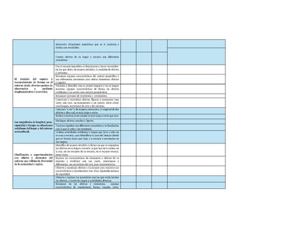 Tablas para la Dosificación de Contenidos y PDA por Campo Formativo - Primer Grado Preescolar (Editable en Word)