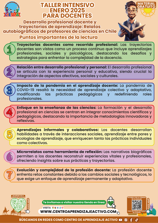 Infografía Desarrollo profesional docente y trayectorias de aprendizaje: Relatos autobiográficos de profesores de ciencias en Chile Taller Enero 2025