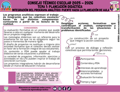 Infografía: TEMA 1: PLANEACIÓN DIDÁCTICA - INTEGRACIÓN DEL PROGRAMA ANALÍTICO: PUENTE HACIA LA PLANEACIÓN DE AULA (Editable en PowerPoint)
